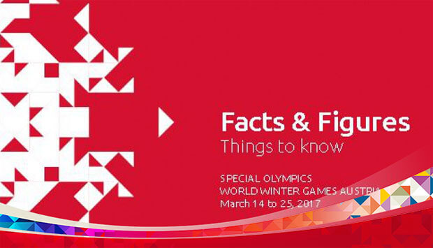 Київські спортсмени візьмуть участь у Всесвітніх зимових іграх Спеціальної Олімпіади в Австрії. австрія, спеціальна олімпіада, зимові ігри, змагання, розумові вади