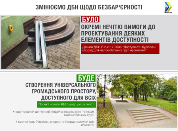 Громадський простір в Україні буде проектуватися універсальним, враховуючи потреби кожної людини. дбн, громадський простір, доступність, універсальний дизайн, інвалідність