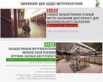 Нові і реконструйовані станції метро будуть повністю доступними для людей з інвалідністю та інших маломобільних груп, — Парцхаладзе. дбн, доступність, метрополітен, станція метро, інвалідність, screenshot, abstract, person. A screenshot of a social media post