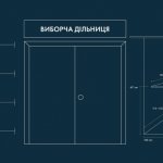 Громадські омбудсмени ОПОРИ моніторять доступність виборчих дільниць в Україні