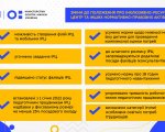 Інклюзивно-ресурсні центри в Україні впроваджуватимуть європейські стандарти безбар’єрності – рішення Уряду. ірц, мон, безбар'єрність, особливими освітніми потребами, підтримка