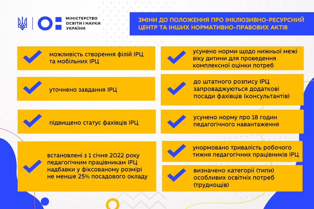 Інклюзивно-ресурсні центри в Україні впроваджуватимуть європейські стандарти безбар’єрності – рішення Уряду. ірц, мон, безбар'єрність, особливими освітніми потребами, підтримка