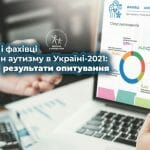 Прес-реліз: Опитування про стан аутизму в Україні-2021: держава самоусувається від підтримки людей з особливими потребами?