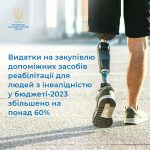 Видатки на закупівлю допоміжних засобів реабілітації для людей з інвалідністю у бюджеті-2023 збільшено на понад 60%