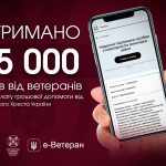 Мінветеранів отримало 15 тисяч заяв на виплату грошової допомоги від Червоного Хреста України