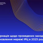 Інформація щодо проведених заходів із відновлення мережі ІРЦ у 2023 році