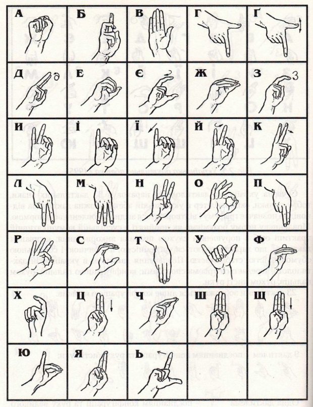 У радянські часи жестова мова була фактично заборонена під час навчання, – розмова з перекладачкою. анна стець, жестова мова, перекладачка, повна втрата слуху, спілкування