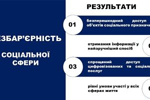 Світлина. Безбар’єрність у соціальній сфері. Закони та права, інвалідність, доступність, засідання, Житомир, Рада безбар’єрності