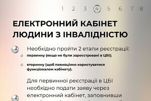 Світлина. Як обрати протезне підприємство. Закони та права, протез, протезування, реабілітація, рекомендація, протезне підприємство