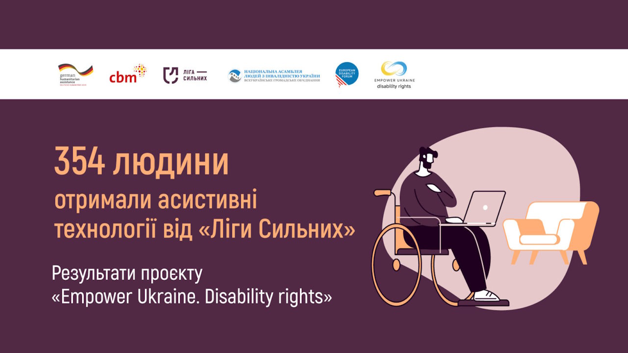 354 людини отримали асистивні технології від «Ліги Сильних» у межах проєкту «Empower Ukraine. Disability rights». гс ліга сильних, асистивні технології, допомога, проєкт empower ukraine. disability rights, інвалідність