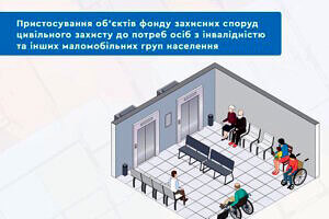 Безбар’єрний простір: нові рекомендації щодо споруд цивільного захисту