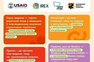 Світлина. Проєкт «Інклюзія в дії» успішно завершено в Славутичі. Навчання, інвалідність, безбар'єрність, Славутич, обізнаність, проєкт Інклюзія в дії