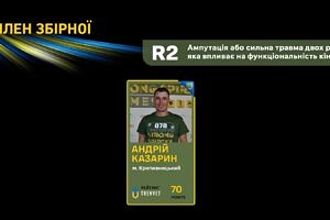 Світлина. Оголошено склад національної збірної команди України для участі у міжнародних спортивних змаганнях Arnold Classic Europe. Реабілітація, змагання, ветеран, учасник, Arnold Classic Europe, національна збірна команда України