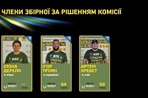 Світлина. Оголошено склад національної збірної команди України для участі у міжнародних спортивних змаганнях Arnold Classic Europe. Реабілітація, змагання, ветеран, учасник, Arnold Classic Europe, національна збірна команда України