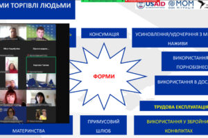 Світлина. Декада сприяння зайнятості людей з інвалідністю: відкриємо чистий аркуш у професійному житті. Робота, працевлаштування, служба зайнятості, семінар, Кіровоградщина, Декада сприяння зайнятості людей з інвалідністю