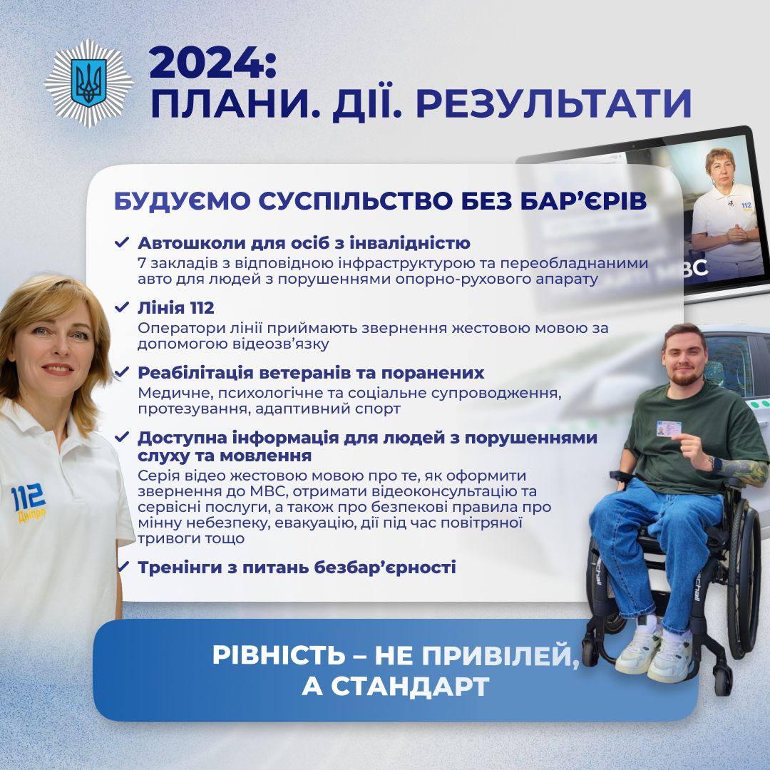 МВС за рік розширило напрямки безбар’єрних сервісів для осіб з інвалідністю. ігор клименко, інвалідність, державна послуга, доступний, мвс