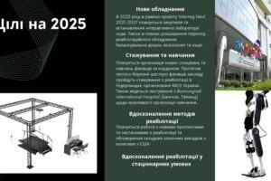 Світлина. Медичний центр реабілітації учасників бойових дій Луцької громади прозвітував про роботу за 2024 рік. Реабілітація, пацієнт, нарада, Центр реабілітації, підсумок, Луцька громада