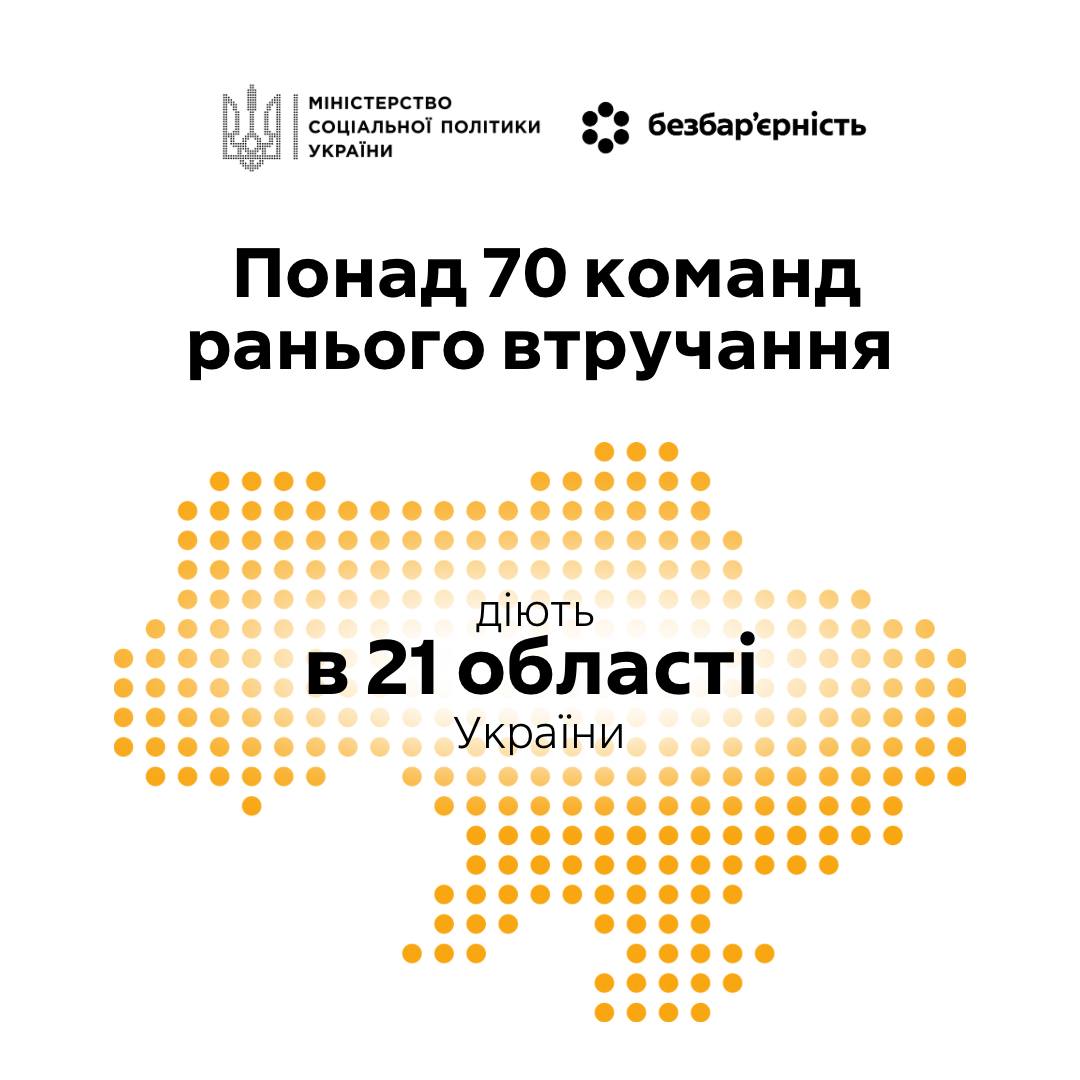 В 21 області України діють понад 70 команд раннього втручання. мінсоцполітики, послуга, проєкт, раннє втручання, юнісеф