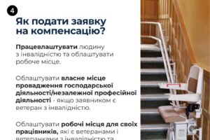 Світлина. Ще більше українців можуть отримати компенсацію за облаштування робочих місць для людей з інвалідністю I та II групи. Закони та права, інвалідність, робоче місце, компенсація, облаштування, доступний