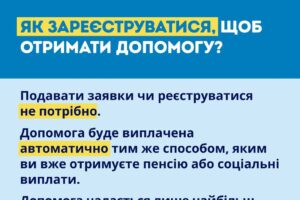 Світлина. ООН продовжила програму з підтримки пенсіонерів та людей з інвалідністю до липня 2025 року: хто може скористатись. Закони та права, інвалідність, підтримка, грошова допомога, пенсіонер, ООН