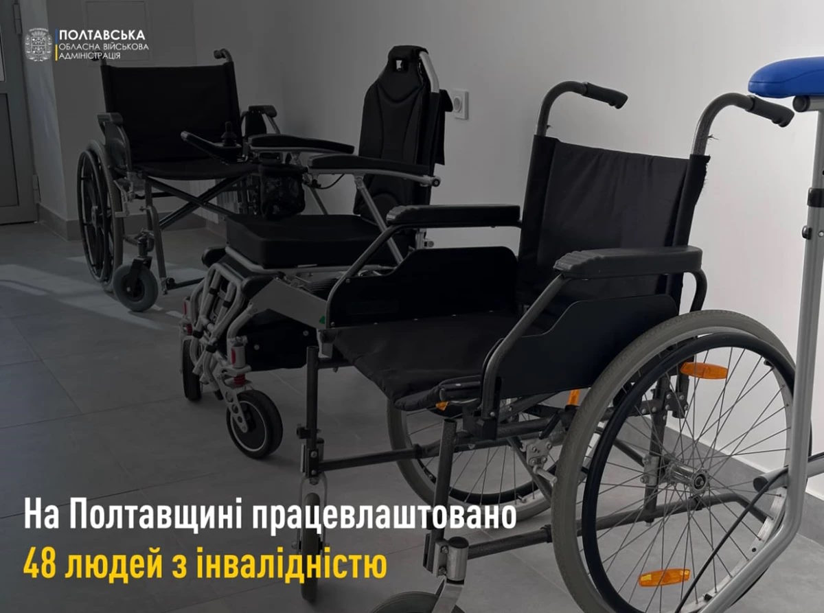 Роботодавцям на Полтавщині компенсували понад 2,7 млн грн за працевлаштування людей з інвалідністю. інвалідність, компенсація, полтавщина, працевлаштування, роботодавець