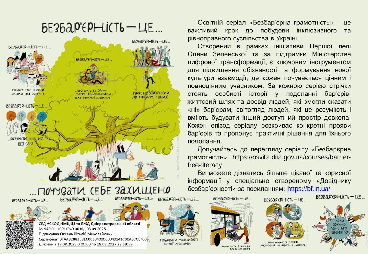 Важливий крок до побудови інклюзивного та рівноправного суспільства в Україні — серіал «Безбер’єрна грамотність». інвалідність, інклюзивність, серіал безбер’єрна грамотність, стереотип, суспільство