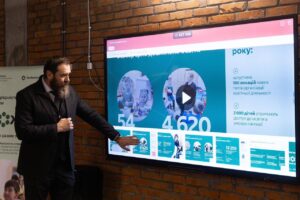 Світлина. Реалізація політики безбар’єрності в освіті: результати 2025 року. Навчання, послуга, особливими освітніми потребами, підтримка, Рада безбар’єрності, МОН