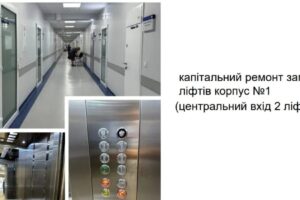 Світлина. У Володимирі підтримали рішення про затвердження безбар’єрного маршруту в громаді. Безбар'єрність, інвалідність, доступність, безбарʼєрний маршрут, сесія, Володимир