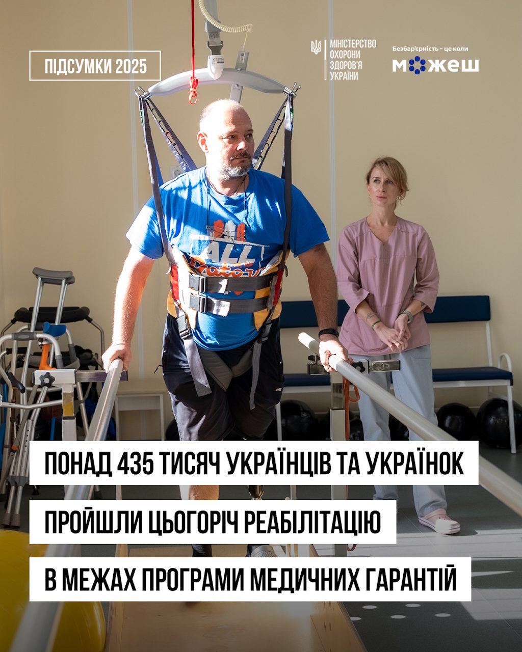 Понад 435 тисяч українців та українок пройшли цьогоріч реабілітацію в межах Програми медичних гарантій — підсумки 2025 року. медзаклад, моз, поранення, послуга, реабілітація