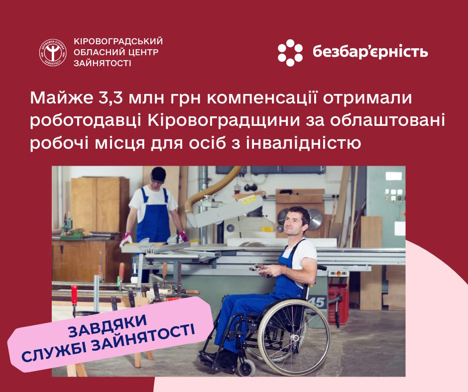 Майже 3,3 млн грн компенсації отримали роботодавці Кіровоградщини за облаштовані робочі місця для осіб з інвалідністю. інвалідність, кіровоградщина, компенсація, роботодавець, робоче місце
