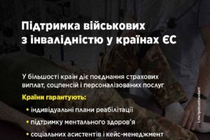 Світлина. Повторні медогляди при незворотних травмах — Гетманцев заявив про необхідність перегляду механізму встановлення інвалідності військовим. Закони та права, інвалідність, військовий, встановлення, перегляд, медогляд