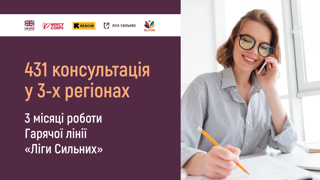 Майже півтисячі консультацій: три місяці роботи гарячої лінії «Ліги Сильних». інвалідність, гаряча лінія, гс ліга сильних, допомога, проєкт доступне право