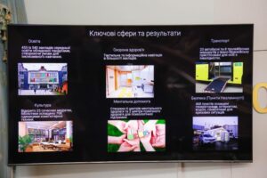 Світлина. В Івано-Франківській ОДА провели засідання Ради безбарʼєрності. Закони та права, інвалідність, засідання, створення, Прикарпаття, Рада безбарʼєрності