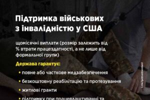 Світлина. Повторні медогляди при незворотних травмах — Гетманцев заявив про необхідність перегляду механізму встановлення інвалідності військовим. Закони та права, інвалідність, військовий, встановлення, перегляд, медогляд