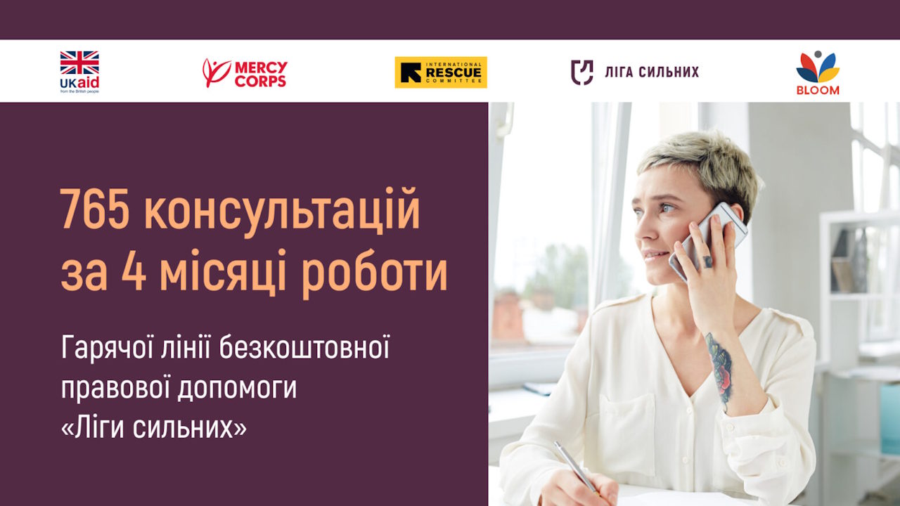 «Ліга Сильних» надала 765 правових консультацій за чотири місяці роботи Гарячої лінії безкоштовної правової допомоги. інвалідність, гаряча лінія, гс ліга сильних, правова допомога, проєкт доступне право