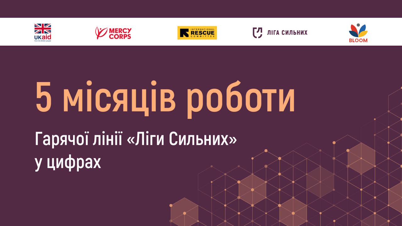 Перша тисяча консультацій: п’ять місяців роботи гарячої лінії «Ліги Сильних». інвалідність, гаряча лінія, гс ліга сильних, консультація, проєкт доступне право